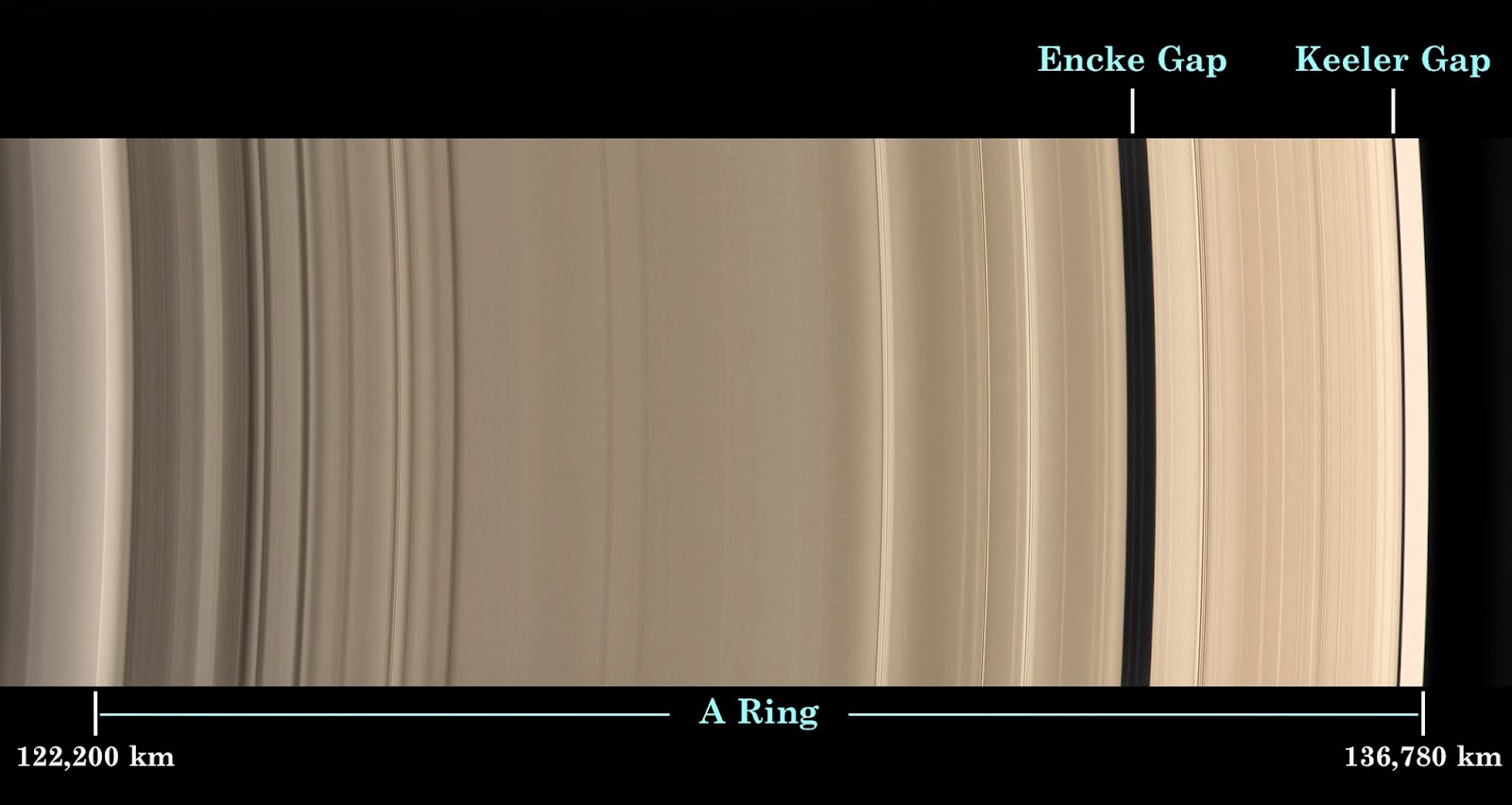 планета с кольцами сатурн. кольца сатурна вблизи кассини. сатурн щель кассини. рс5576 кольца сатурна. кольца сатурна кассини.