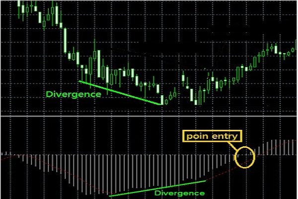 Ed lovett binary options