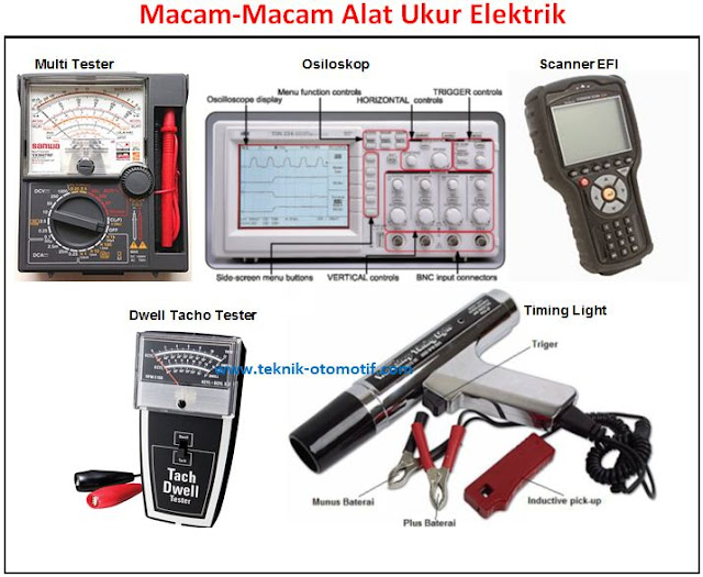 Macam Macam Alat Ukur Mekanik Elektrik Dan Pneumatic Obeng Set Otomotif