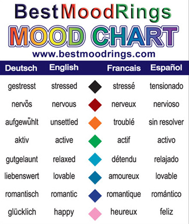 Sex Bracelet Colors And Meanings 19