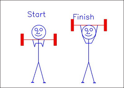 Shoulder press debout Shoulder press debout