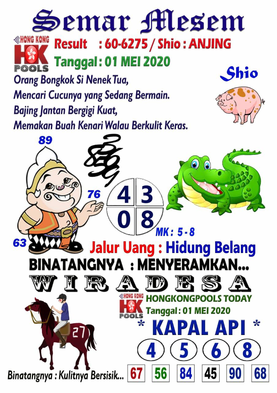 Prediksi Syair Hk 1 Mei 2020 Togel Hk Pangkalantoto