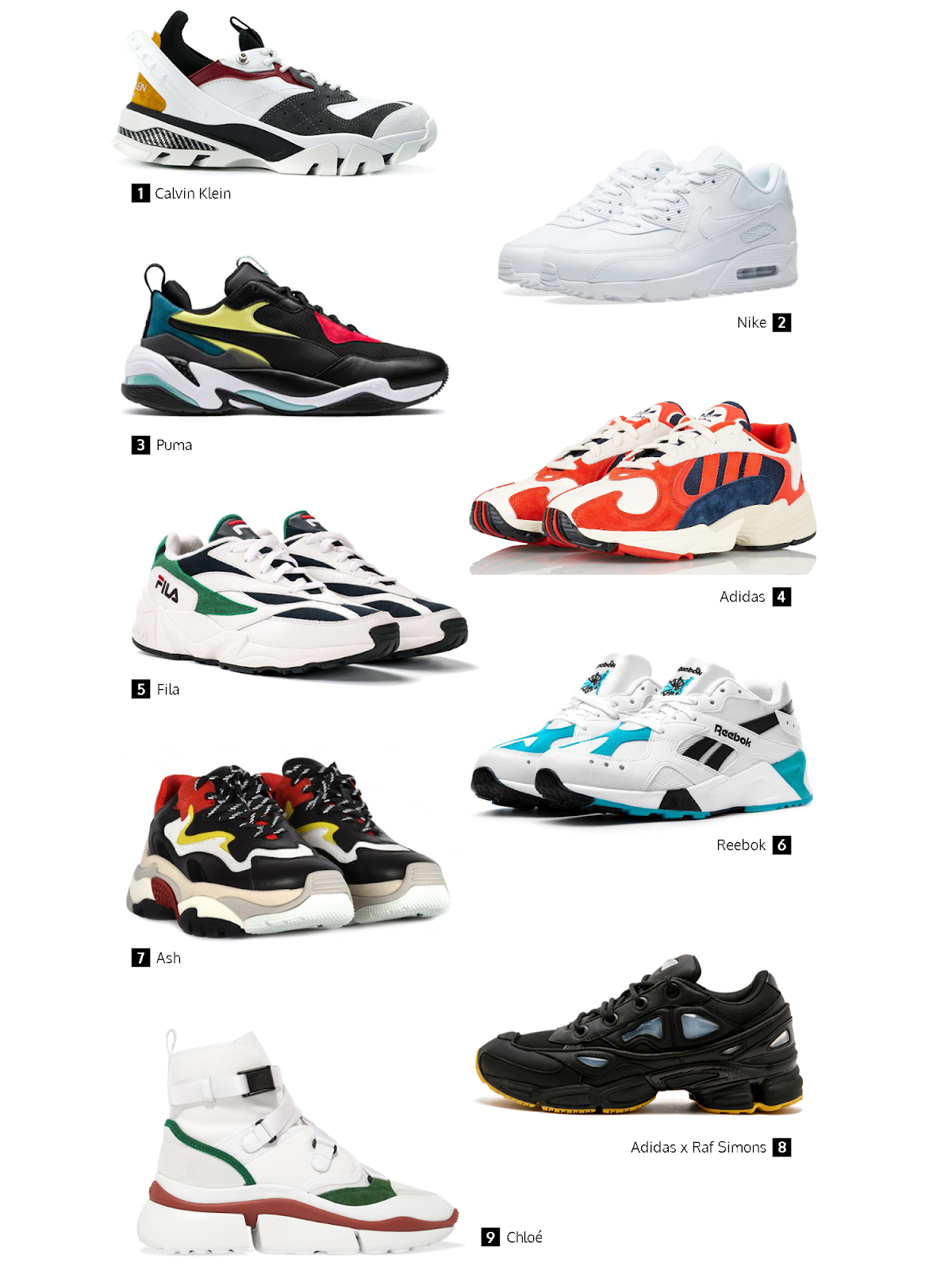 Pantofi sport Balenciaga Triple S Sneakers 483513 W06E