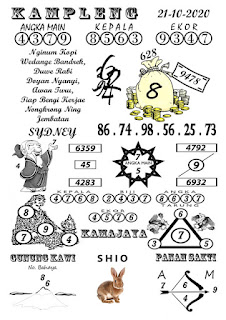 Prediksi Syair Sydney 21 Oktober 2020 Pangkalantoto
