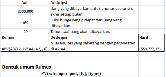 Fungsi Finansial Dalam Microsoft Excel