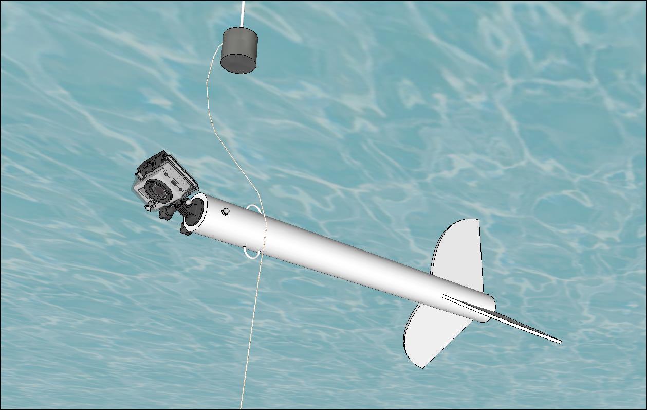 Nerd tips for things you probably won't use Concept GoPro Overhead