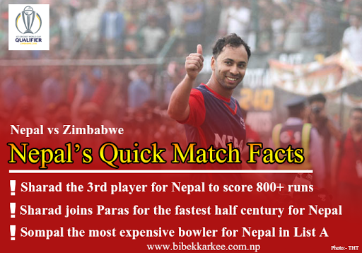 Nepal Quick Match Facts and Records after Nepal vs Zimbabwe match in ICC World Cup Qualifiers 2018