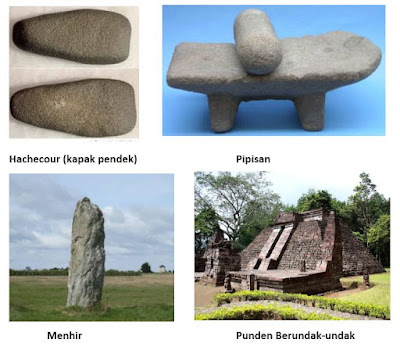 Alat Manusia Purba Pada Zaman Batu dan Gambar