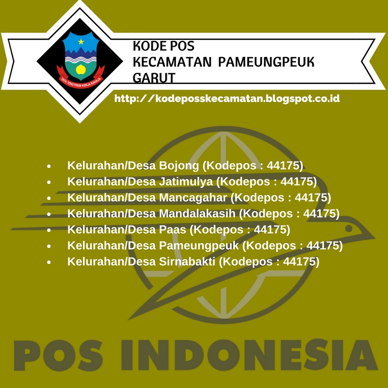 Kode Pos Kota Bandung