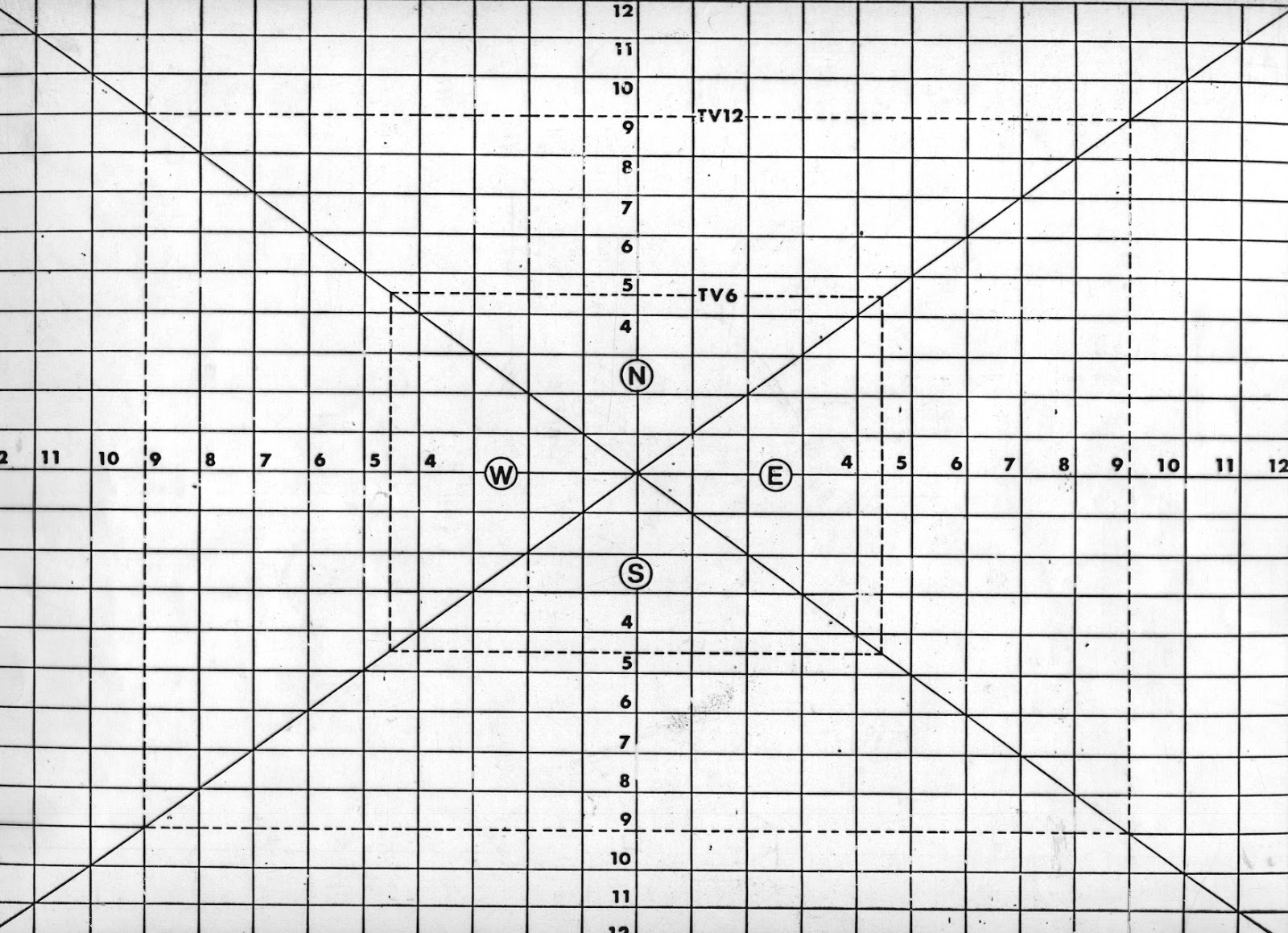 John The Animator Guy Old School Field Guide Area & Basic Scanner