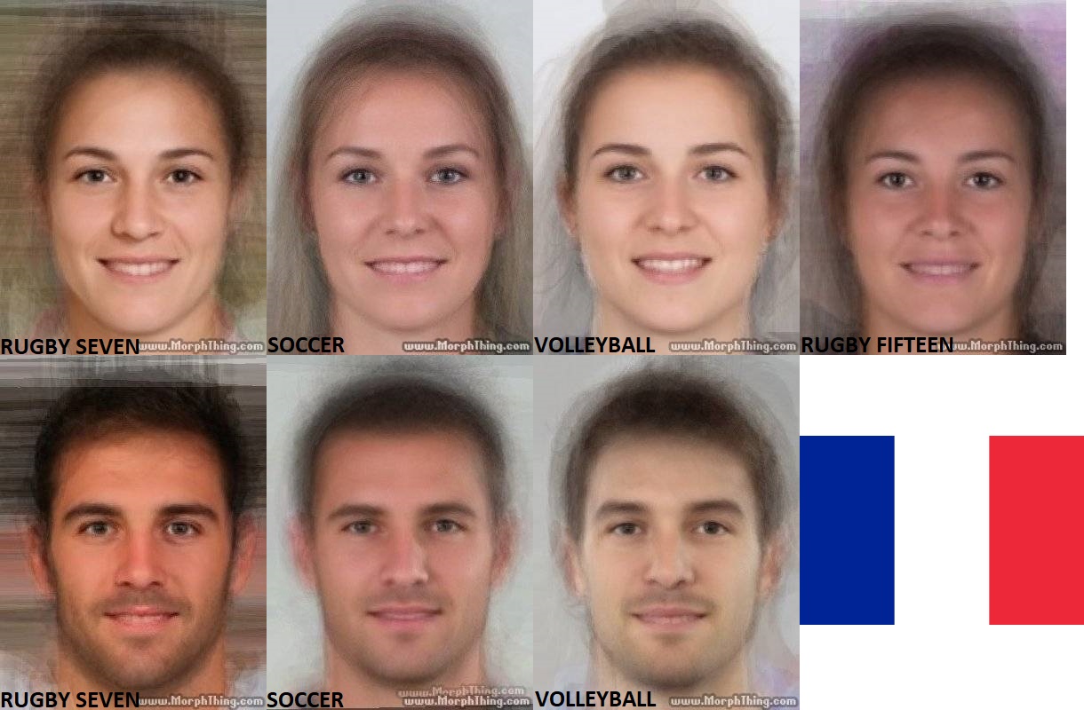 What Do You Think Of My Average Faces Ethnicity Morphes