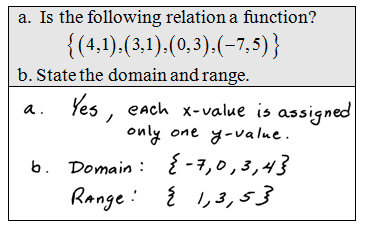 OpenAlgebra.com: Free Algebra Study Guide & Video Tutorials: Relations