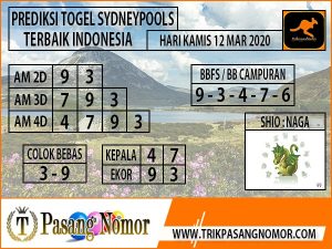 Togel55 Sydney Kamis Archives Prediksi Togel Hari Ini Sgp Sd Hk Malam Ini Jitu Jp