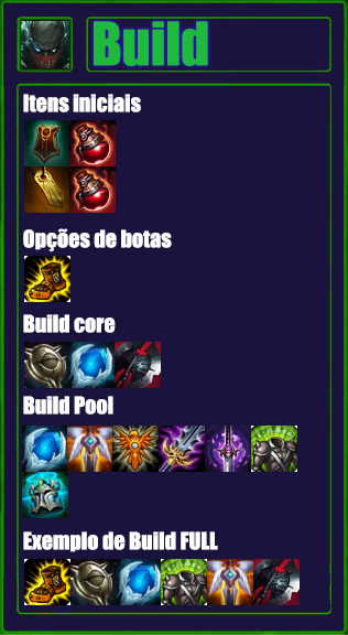 Guia De Como Jogar De Pyke Suporte No League Of Legends Escola Do Lol Guias E Noticias De League Of Legends Esta pyke build aumentará enormemente tus posibilidades de ganar lp y subir en la tabla de posiciones en lol. guia de como jogar de pyke suporte no