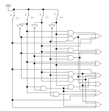 Sistem Komputer Multiplexer Decoder Flip Flop Dan Counter