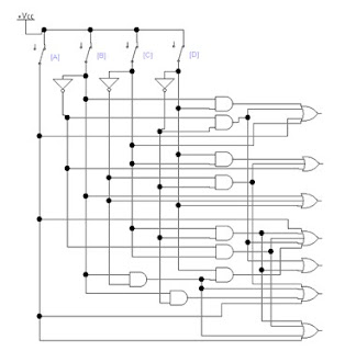 MULTIPLEXER, DECODER, FLIP-FLOP, dan COUNTER