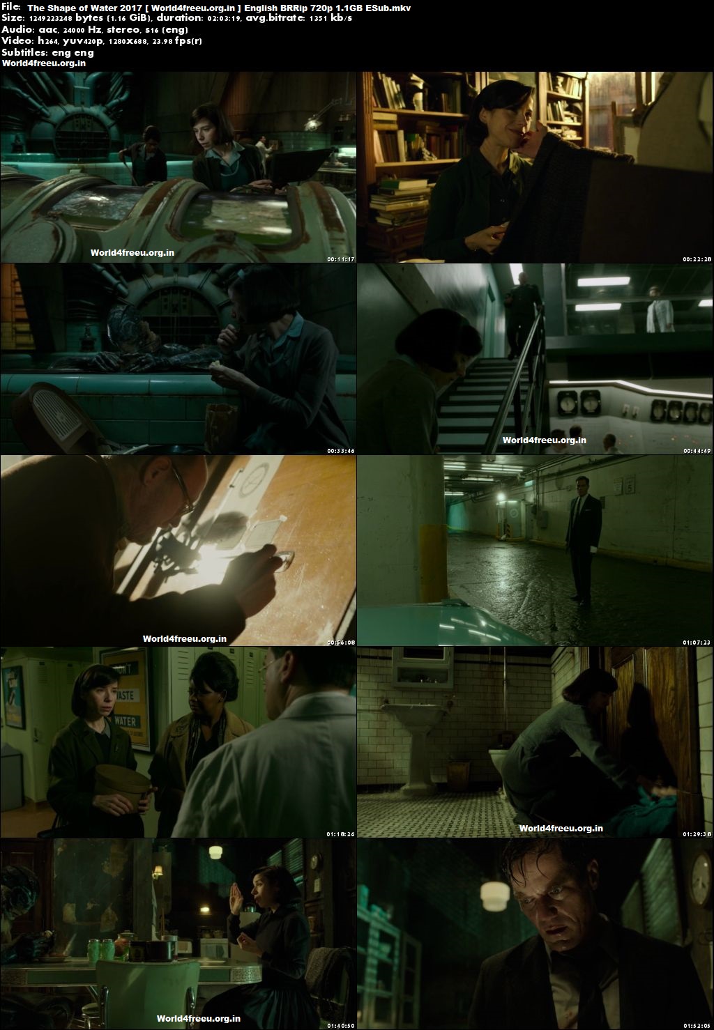 The Shape Of Water 720p Download