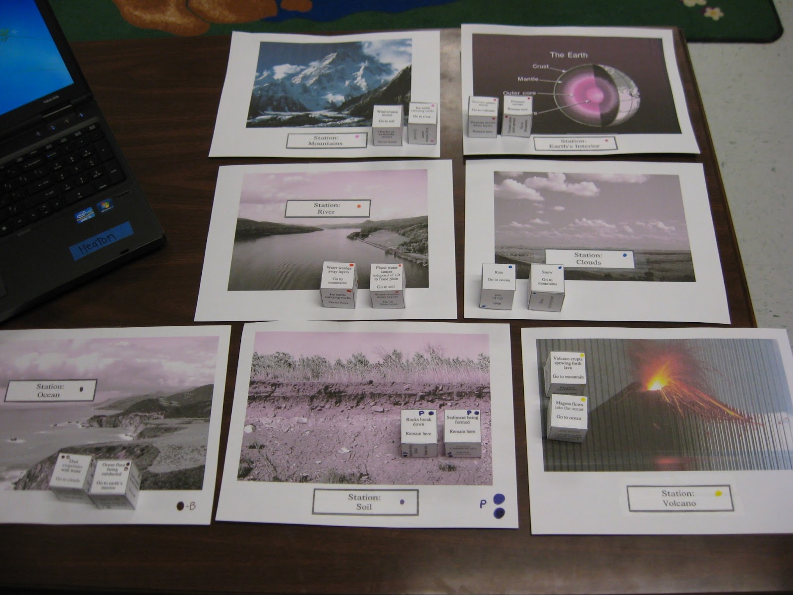 Rock Cycle Activity