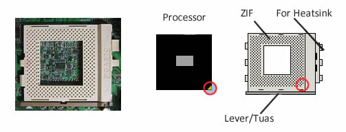 Berikut jenis processor yang ada dalam motherboard adalah