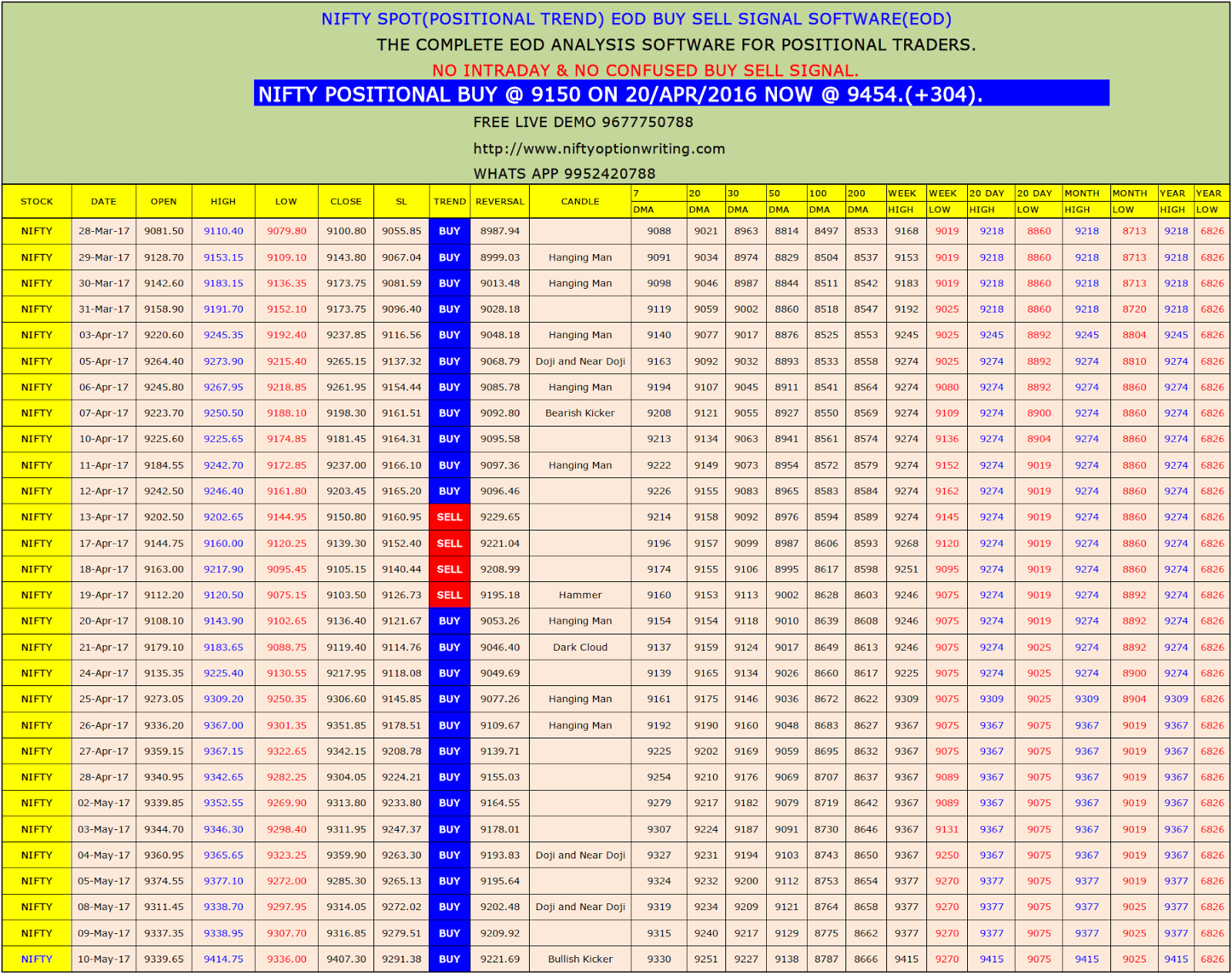 download Structural Steelwork for