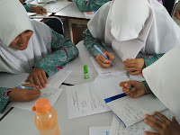 Soal FIQIH Kelas 4 SD kurikulum 2013 terbaru.