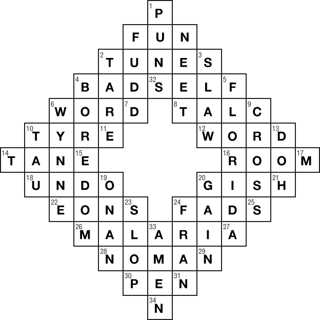 BBQ, Beer and Books December 21, 2013