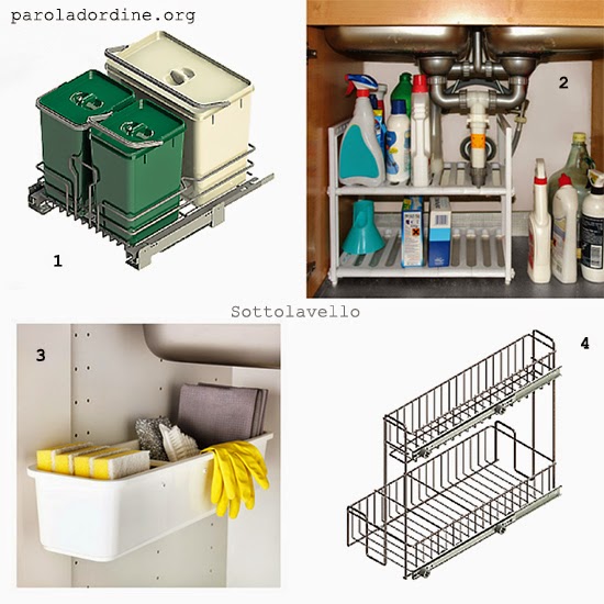 Porta spugna da cucina ikea Tovaglioli di carta jpg (550x550)