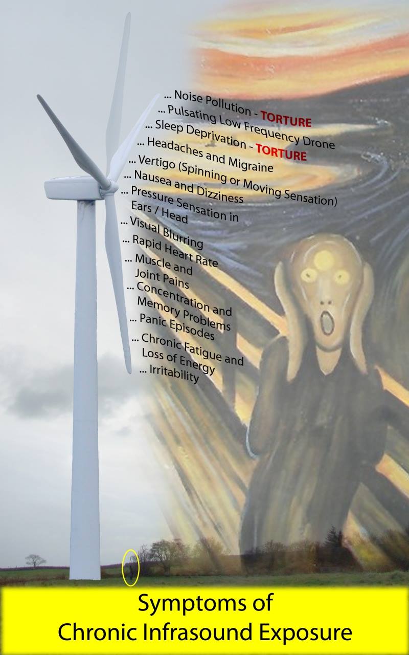 Wind Farm Illness