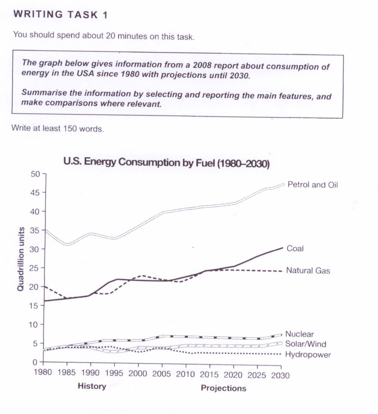5 importance of energy as a student picture