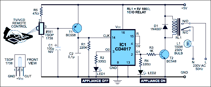 Infrared Remote Control Switch Circuit Working and Its Applications
