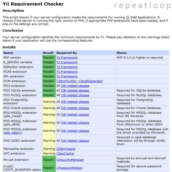 Крипто конвертер. Require db. Installation step. Настройка postgresql. 003368 btc.