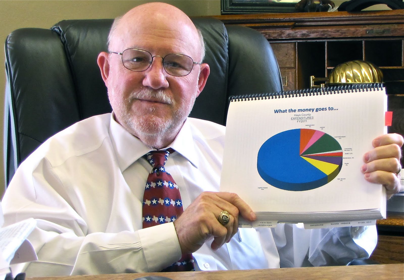 The Hays County RoundUp Cobb proposes 203 million county budget with