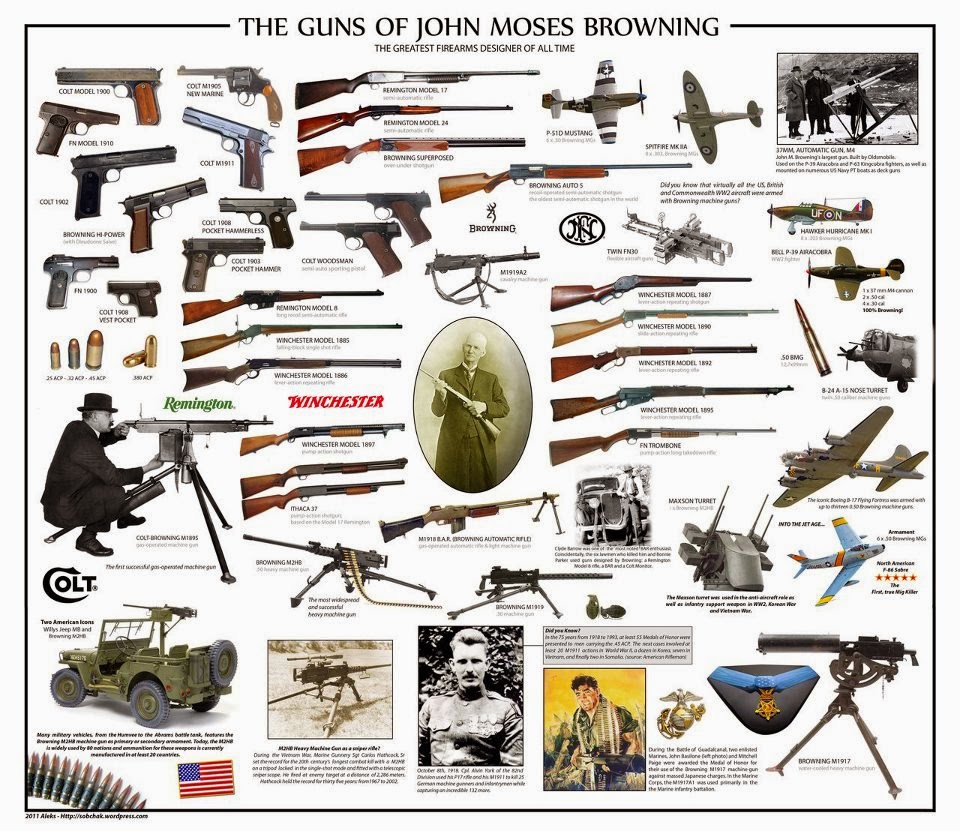browning+Guns.jpg