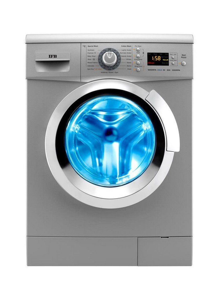 TOP 5 WASHING MACHINES IN INDIA 2016