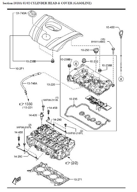 KP Gasket: Mazda Skyactiv Engine Gasket