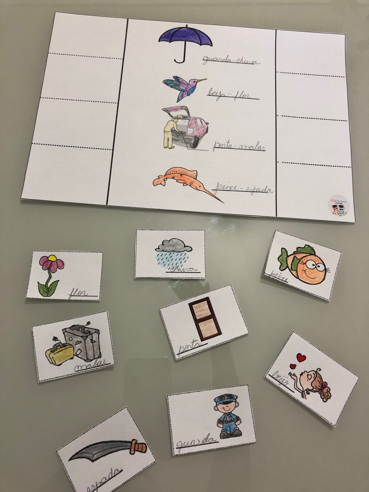 Substantivos simples e compostos Substantivos simples e compostos