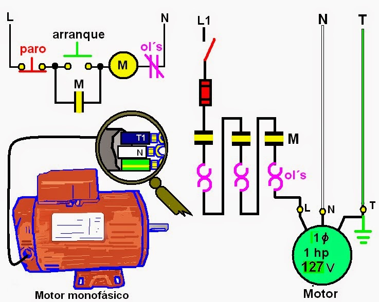 coparoman: Control de arranque y paro para motor monofásico o bifásico