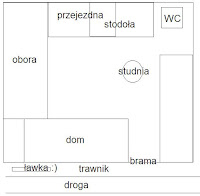 Zagroda