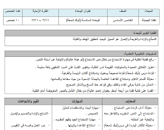 تحضير الوحدة السادسة للصف الخامس  في اللغة العربية - الفصل الثاني 