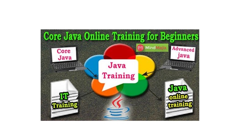 Core Java Training Designed By Industry Experts