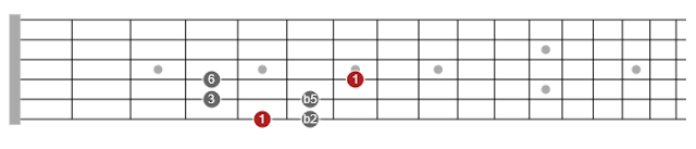 pentatonic guitar scales pdf