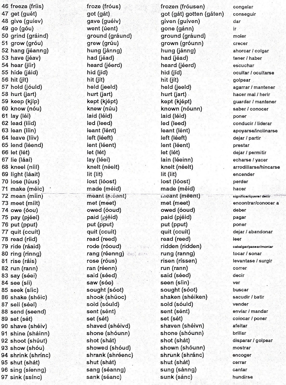 a-new-way-to-learn-irregular-and-regular-verbs-list