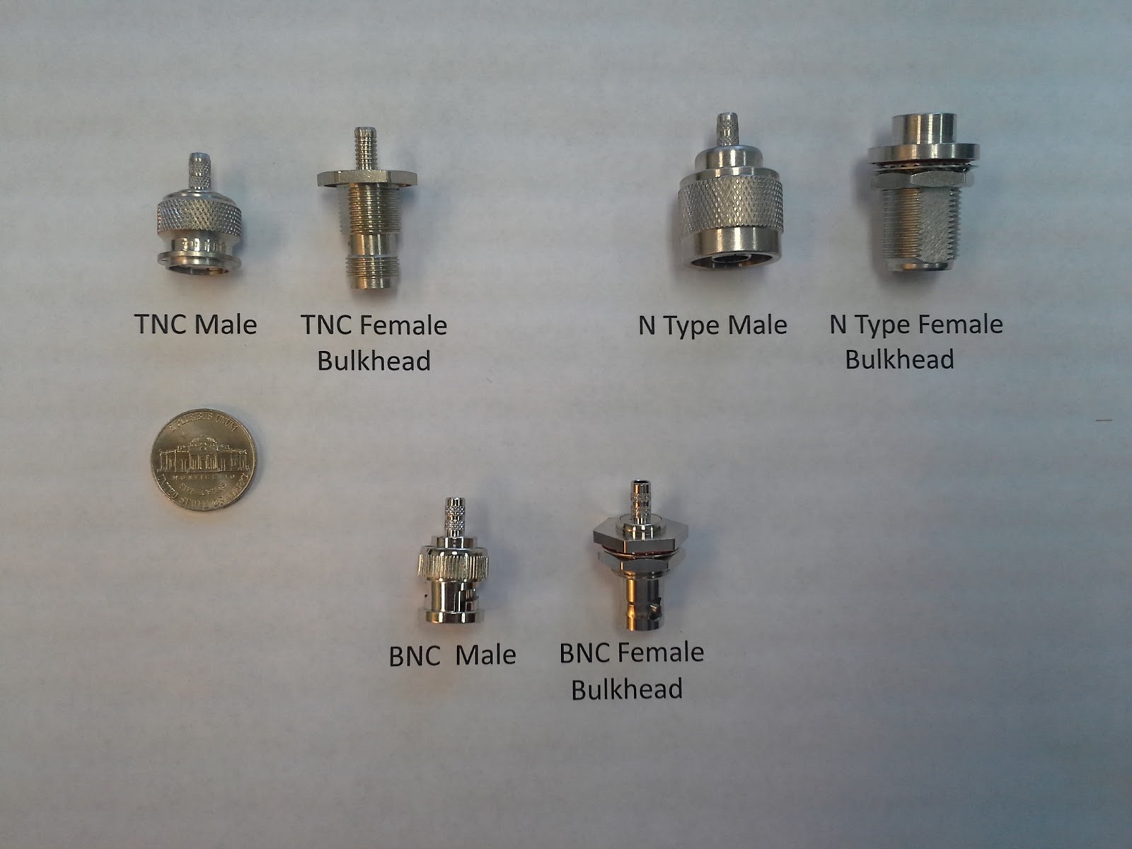 TNC, BNC, N type connectors what’s the difference?