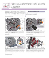Le Grand Livre du vélo : comment démonter une cassette