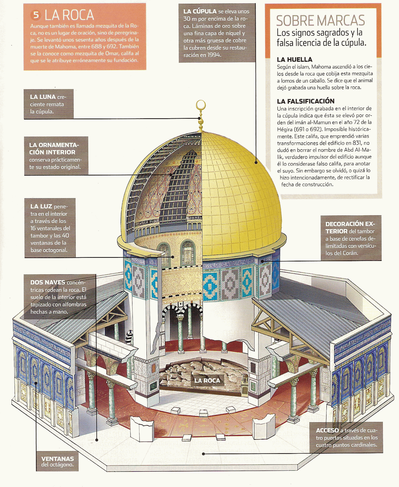 Historia y Cultura de las Religiones IMÁGENES DE REPASO FINAL