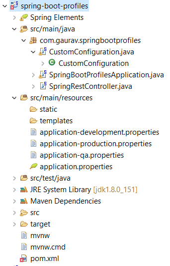 Java Tips By Gaurav: Spring Boot Profiles