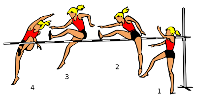 Hasil gambar untuk lompat tinggi gaya gunting