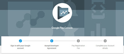 Pengalaman daftar google play developer menggunakan VCN tanpa kartu kredit Pengalaman daftar google play developer menggunakan vcn tanpa kartu kredit Pengalaman daftar google play developer menggunakan VCN tanpa kartu kredit