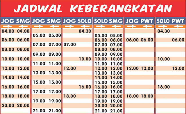 Jogja Semarang Pakai Joglosemar RIZKY NASABIE
