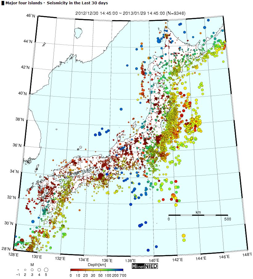 Japan Earthquake Prediction